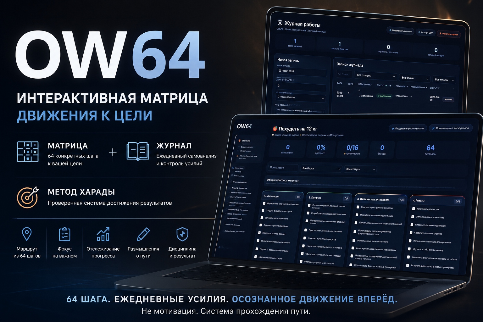 OW64: матрица, журнал и общий визуал системы